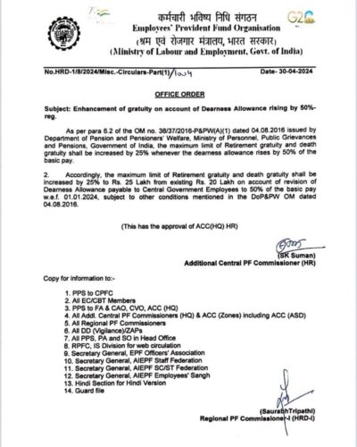 enhancement-of-maximum-limit-of-gratuity-to-25-lakh