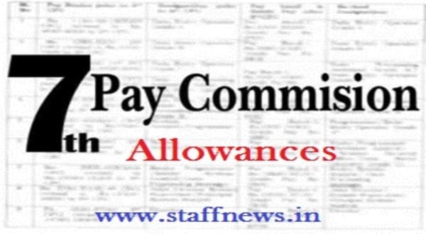 Revised Rates of various 7th CPC Allowances – Existing and Revised rates: RBE No. 51/2024