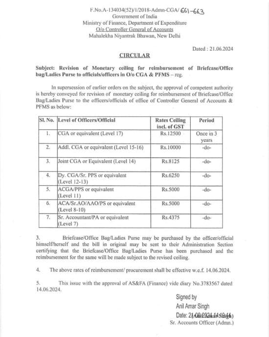 Revision of ceiling for reimbursement of Briefcase/Office bag