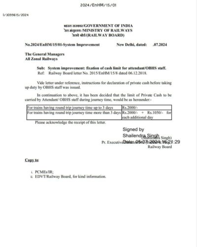 fixation-of-cash-limit-for-attendant-obhs-staff