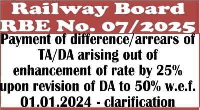 railway-board-rbe-07-2025