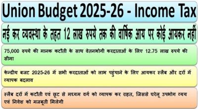 union-budget-2025-26-tax-revision-in-hindi