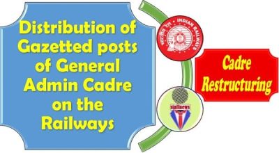 Distribution of Gazetted posts of General Admin Cadre on the Railways: Railway Board Order 1 distribution-of-gazetted-posts-of-general-admin-cadre