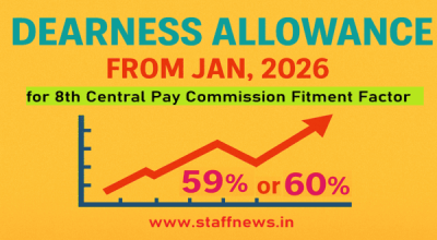 Expected DA/DR from Jan 2026 and 8th CPC Fitment Factor – All-India CPI-IW for the month of October, 2025 issued 1 expected-da-dr-jan-26-8th-cpc-fitment-factor
