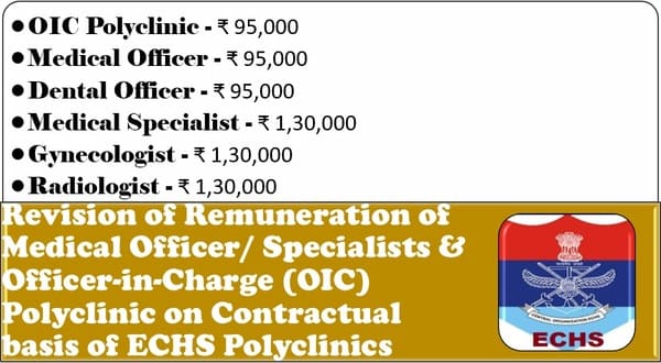 Revision of Remuneration of Medical Officer/ Specialists & OIC Polyclinic on Contractual basis of ECHS Polyclinics