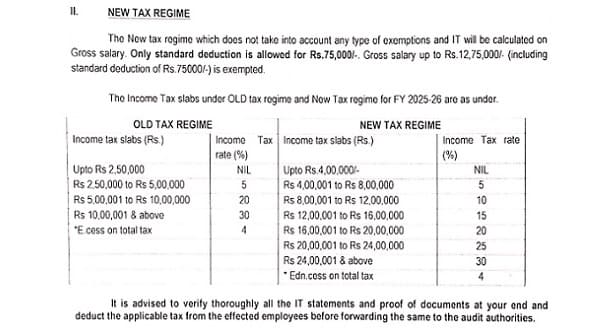Deduction of Income Tax and Submission of IT Statements for FY 2025-26