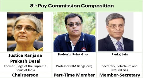 8th Central Pay Commission (8th CPC) – Constituted in Chairmanship of Justice Ranjana Prakash Desai, Former Judge of the Supreme Court of India