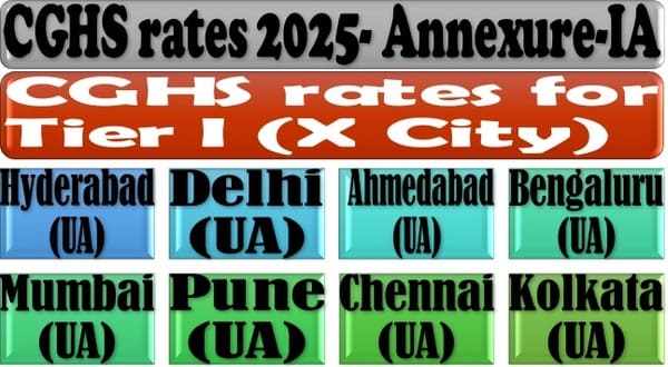 CGHS rates applicable for treatment at healthcare organisation for Tier I (X City): Annexure I(A) CGHS rates applicable for treatment at healthcare organisation for Tier I (X City): Annexure I(A)
