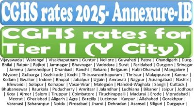 cghs-rates-2025-annexure-ib