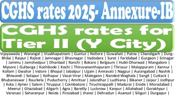 CGHS rates applicable for treatment at healthcare organisation for Tier II (Y City): Annexure I(B)