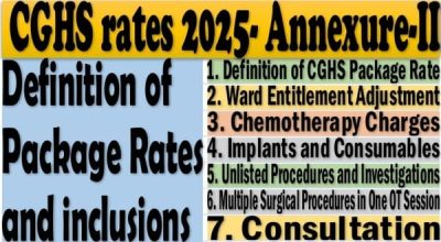 cghs-rates-2025-annexure-ii