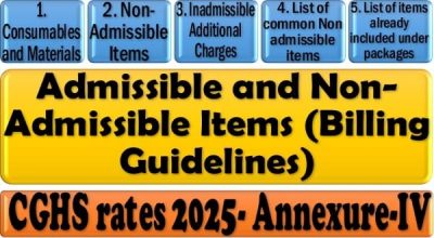 Admissible and Non-Admissible Items (Billing Guidelines): CGHS Rates Annexure-IV 1 cghs-rates-2025-annexure-iv