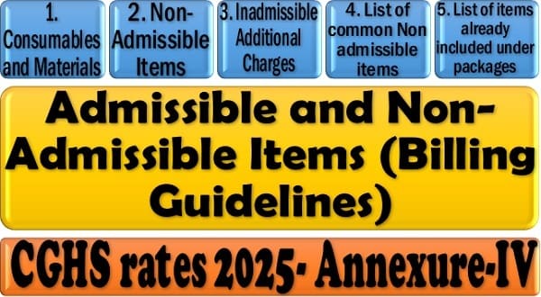 Admissible and Non-Admissible Items (Billing Guidelines): CGHS Rates Annexure-IV Admissible and Non-Admissible Items (Billing Guidelines): CGHS Rates Annexure-IV