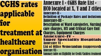 cghs-rates-applicable-for-treatment-at-healthcare-organisation