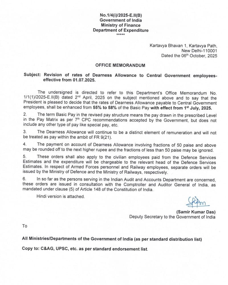 Dearness Allowance effective from 01.07.2025 @ 58% – 3% increase: DoE, FinMin O.M. dated 06.10.2025 Dearness Allowance effective from 01.07.2025 @ 58% – 3% increase: DoE, FinMin O.M. dated 06.10.2025