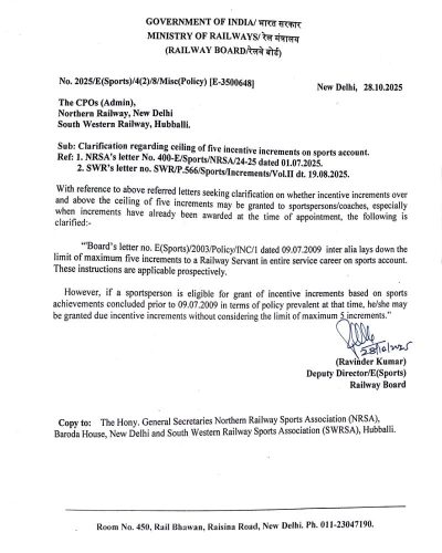 Ceiling of five incentive increment on sports account to sportspersons/coaches - Clarification by Railway Board 1 ceiling-of-five-incentive-increment-on-sports-account