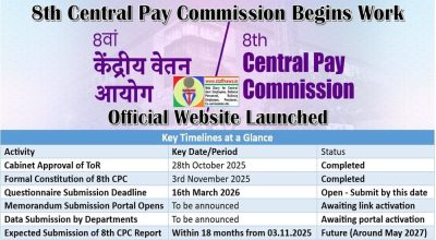 8th Central Pay Commission Begins Work: Official Website Launched to Solicit Stakeholder Views and Data 1 8th-central-pay-commission-website-launched