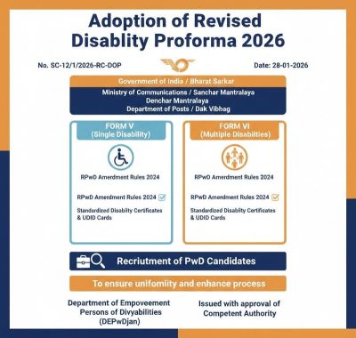 Adoption of revised disability proforma under the RPwD Amendment Rules, 2024: Department of Posts 1 adoption-of-revised-disability-proforma