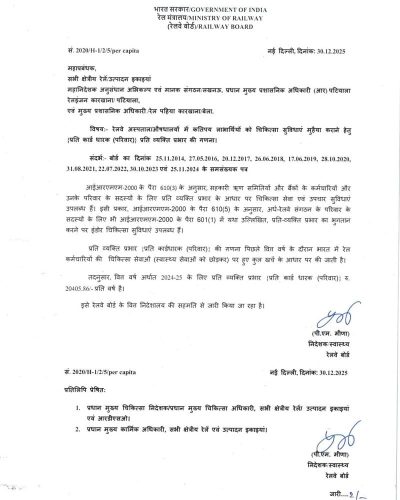 Calculation of Per Capita Charges for 2026 for Medical Facilities to certain beneficiaries in Railway Hospital/ Dispensaries 1 calculation-of-per-capita-charges-for-2026