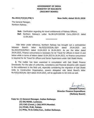 Clarification regarding Air travel entitlements of Railway Officers regarding Finance concurrence 1 clarification-regarding-air-travel-entitlements-of-railway-officers
