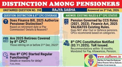 Distinction among Pensioners पेंशनभोगियों के बीच अंतर by Finance Bill, 2025 and 8th CPC: Clarification by Govt. 1 distinction-among-pensioners