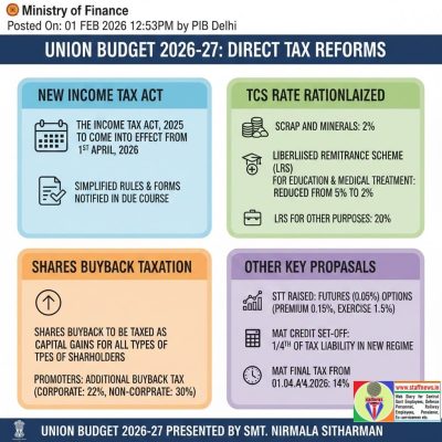 income-tax-union-budget-2026-27
