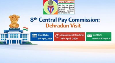 8th Central Pay Commission Dehradun Visit Announced: A Key Opportunity for Central Govt. Organization and Union/Association 1 8th-central-pay-commission-dehradun-visit-infographic