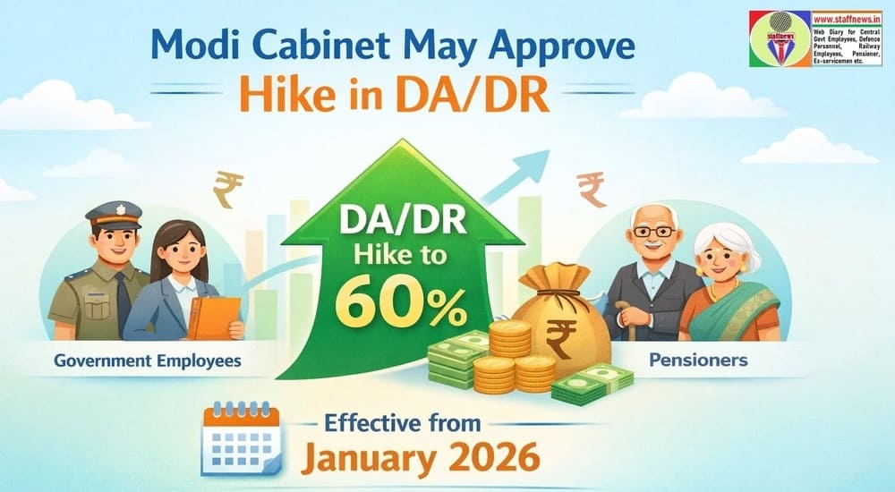 Cabinet may approve hike in DA/DR from Jan, 2026 in today’s meeting Cabinet may approve hike in DA/DR from Jan, 2026 in today’s meeting
