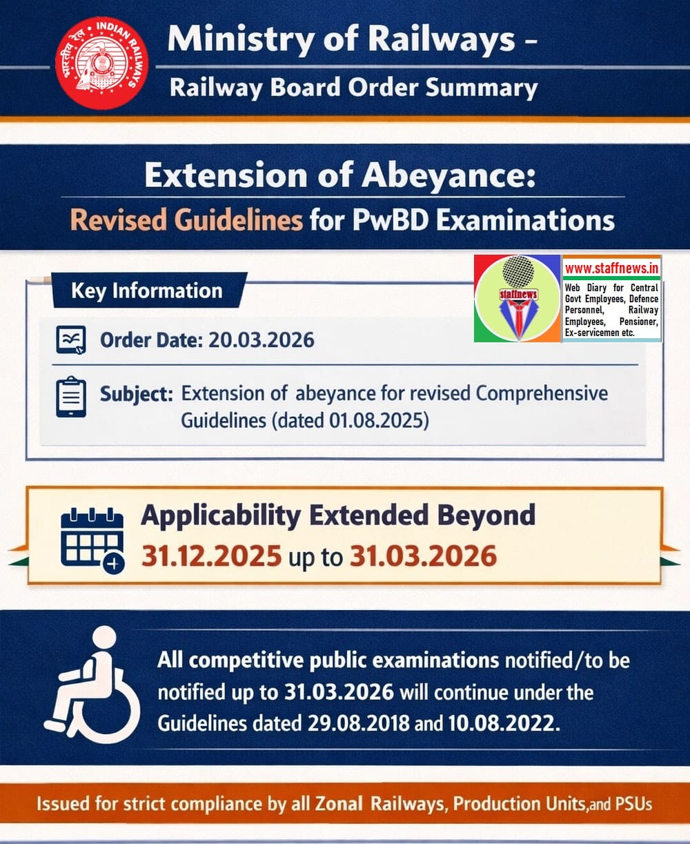 Conducting competitive written public examinations for Person with Disabilities – Extension of abeyance of applicability of revised Comprehensive Guidelines: Railway Board Order Conducting competitive written public examinations for Person with Disabilities – Extension of abeyance of applicability of revised Comprehensive Guidelines: Railway Board Order