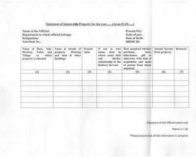 Submission of returns of immovable property by non- gazetted Railway employees: RBE No. 19/2026 1 format-of-returns-of-immovable-property