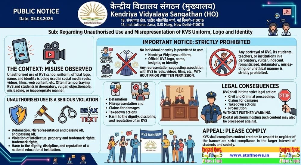 Unauthorised Use and Misrepresentation of KVS Uniform, Logo and Identity: Public Notice by KVS Unauthorised Use and Misrepresentation of KVS Uniform, Logo and Identity: Public Notice by KVS