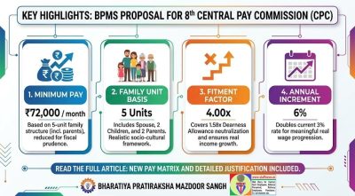 8th Central Pay Commission - Draft Memorandum by BPMS on Minimum Pay, Multiplication Factor, Merger of Pay Levels, Annual Increment, Pay Matrix 1 8th-central-pay-commission-draft-memorandum-by-bpms