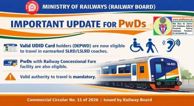 allowing-pwds-holding-udid-card-to-travel