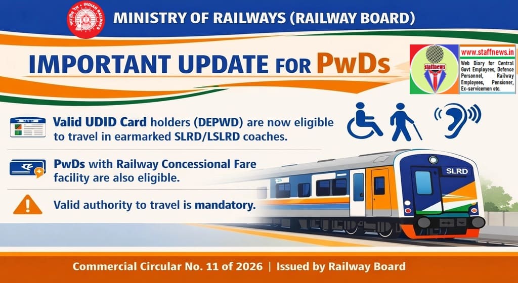 Allowing PwDs holding UDID card to travel in unreserved coaches earmarked for PwDs: Railway Board CC No. 11 of 2026