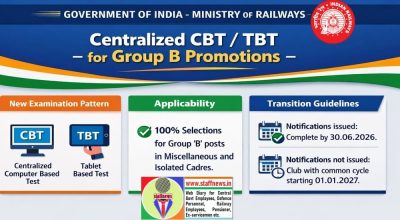 Centralized CBT / TBT for promotion to Group 'B' posts in Miscellaneous and Isolated Cadres: Railway Board Order 1 centralized-cbt-tbt-for-promotion-in-misc-isolated-cadres