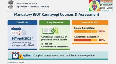 Completion of Mandatory APAR Courses and Comprehensive Assessment on iGOT Karmayogi platform till 30.04.2026: DoP&T O.M. 1 completion-of-mandatory-apar-courses-on-igot
