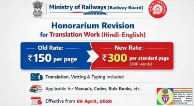 enhancement-of-honorarium-for-translation-railway-board