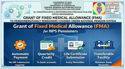 Fixed Medical Allowance to NPS covered Pensioners - Modalities for sanctioning and procedure for payment: CPAO O.M. 1 fixed-medical-allowance-to-nps-covered-pensioners