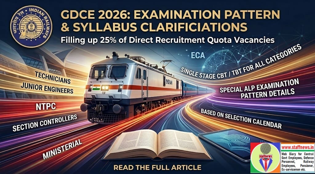 GDCE for filling up 25% of DR Quota Vacancies – Clarification on Exam Pattern & Syllabus: Railway Board RBE No. 28/2026 GDCE for filling up 25% of DR Quota Vacancies – Clarification on Exam Pattern & Syllabus: Railway Board RBE No. 28/2026