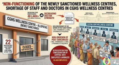 Non-Functioning of Newly Sanctioned Wellness Centres of CGHS and Shortage of Staff and Doctors: Confederation appeals 1 non-functioning-of-newly-sanctioned-wellness-centres