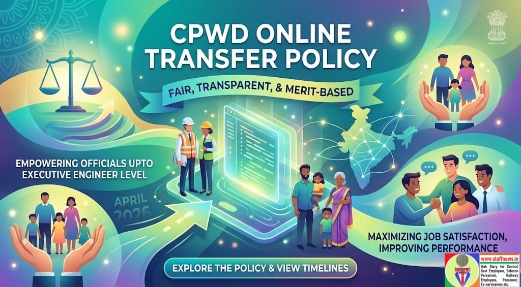Online Transfer Policy of Officials upto Executive Engineer and equivalent level in CPWD