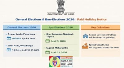 Paid Holiday on General Election to the Legislative Assemblies of Assam, Kerala, Tamil Nadu, West Bengal and Puducherry, 2026 and Bye-election to 8 AC: DoP&T Order 1 paid-holiday-on-general-election-to-the-legislative-assemblies-2026