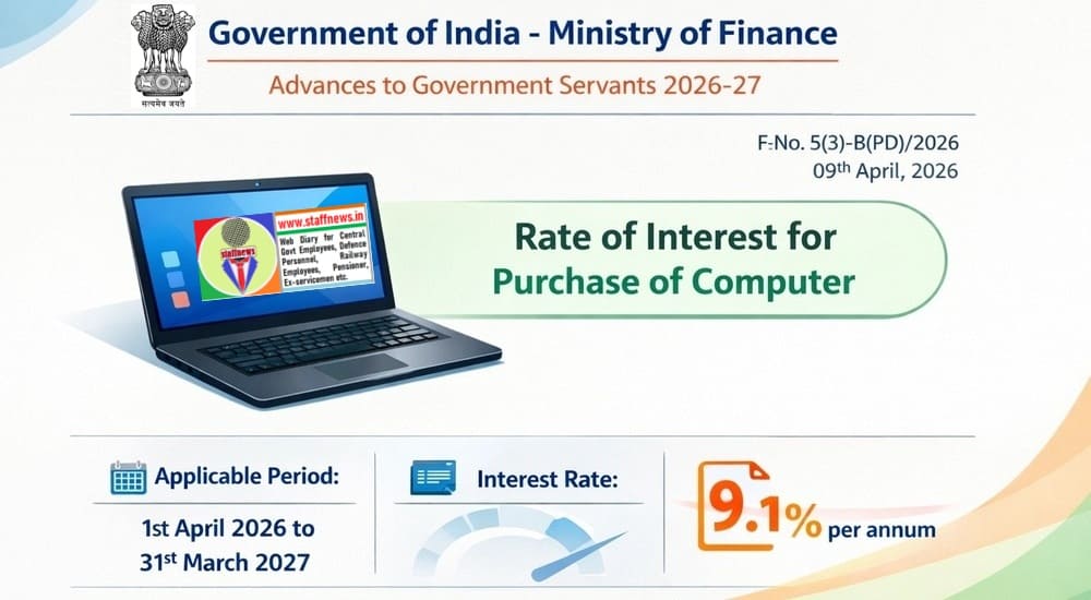 Rate of interest for purchase of Computer during 2026-27 – Advances to Govt. Servant: DEA, FinMin O.M. Rate of interest for purchase of Computer during 2026-27 – Advances to Govt. Servant: DEA, FinMin O.M.