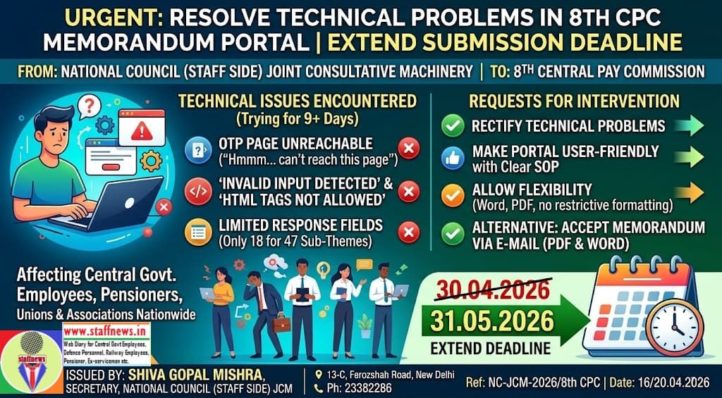 Request to rectify the Technical Problems in the 8th CPC Memorandum Portal and time limit extension upto 31.05.2026 by NC JCM