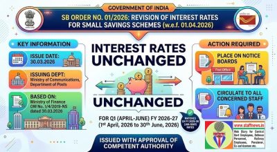 Revision of interest rates for Small Savings Schemes w.e.f. 01.04.2026 - SB Order No. 01/2026 1 revision-of-interest-rates-for-small-savings-schemes-01-04-2026