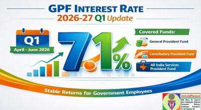 GPF Interest rate for Q-1 of 2026-27 Announced at 7.1%: FinMin Resolution 1 revision-of-norms-for-head-post-offices-and-sub-post-offices