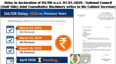 Undue delay in declaration of DA/DR due w.e.f. 01/01/2026: NC JCM writes to The Cabinet Secretary 1 undue-delay-in-declaration-of-da-dr-from-01-01-2026