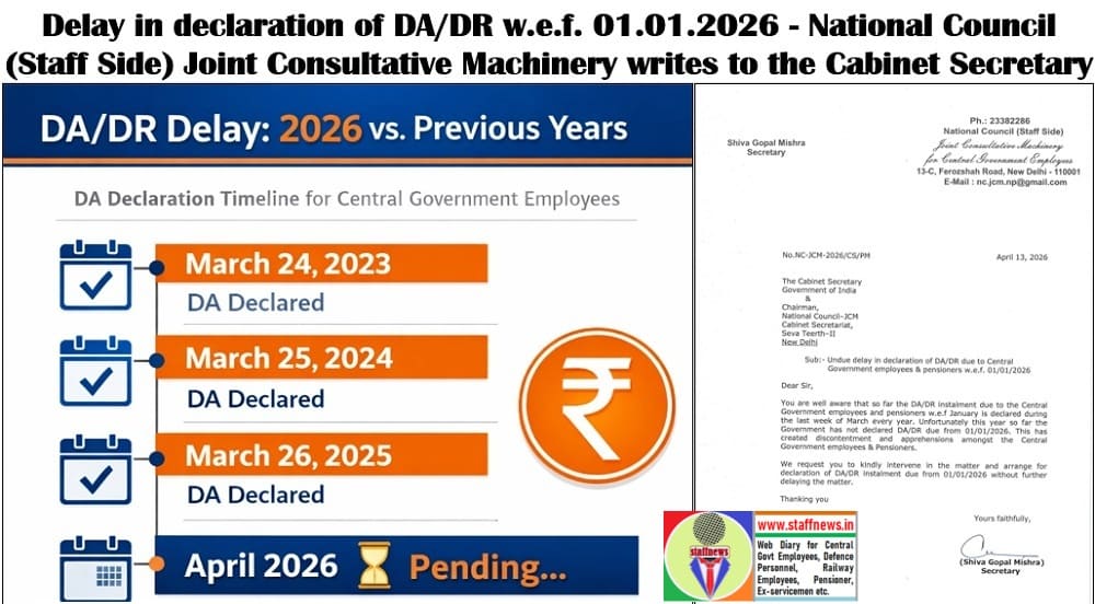 Undue delay in declaration of DA/DR due w.e.f. 01/01/2026: NC JCM writes to The Cabinet Secretary Undue delay in declaration of DA/DR due w.e.f. 01/01/2026: NC JCM writes to The Cabinet Secretary