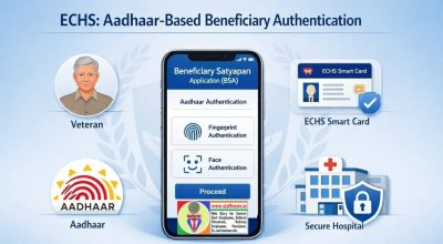 Use of Beneficiary Satyapan Application for Aadhaar based authentication in ECHS 1 use-of-beneficiary-satyapan-application-in-echs