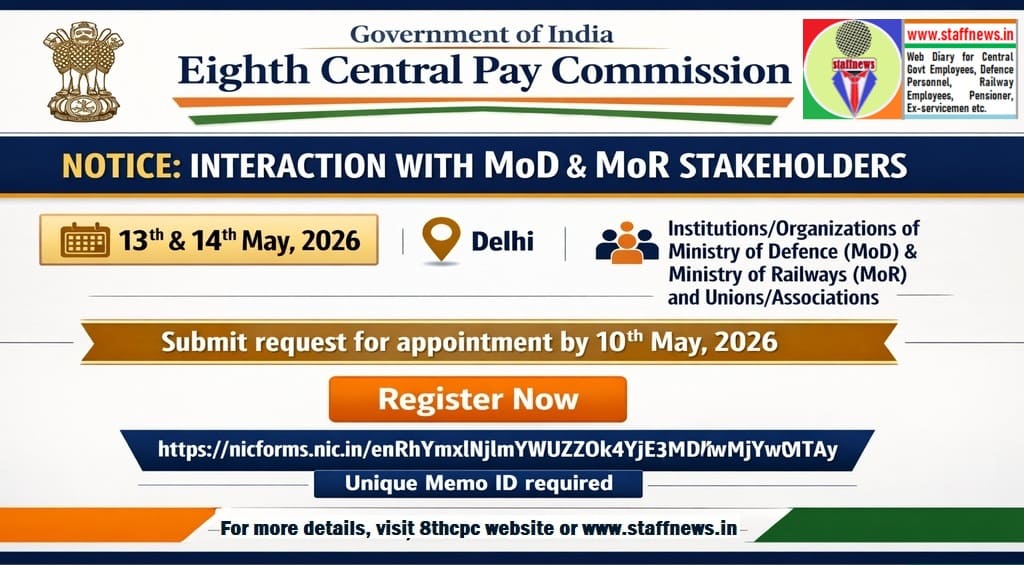 8th Central Pay Commission meeting at Delhi on 13th-14th May, 2026 with Organization/Union & Associations of MoD & Railways